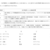 令和元年度　土壌汚染調査技術管理者試験　午前　問題3　解答と解説