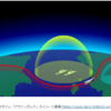 中国の極超音速ミサイル実験の成功 中国は台湾攻略時に米軍介入を諦めさせる狙いを持つ【HSU河田成治氏インタビュー】(前編) 2021.11.07