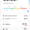 2024.05.22　緩やかルート