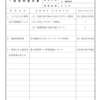 6月議会がはじまりました