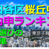 【動画】世田谷区桜丘中学と内申ランキング