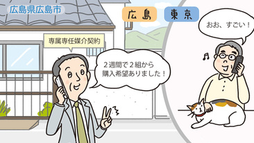 遠方の実家を相続。地元不動産会社と媒介契約を結び、2週間後にはほぼ希望価格での売却が成功！／広島県広島市西区Ｔさん（60代）