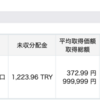 続・続々 トルコリラ　TRY JPY