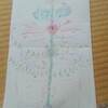 体調の悪さとともにいる…いろ、形、絵にすると？苦悩するものへの愛、畏敬