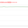 ■途中経過_2■BitCoinアービトラージ取引シュミレーション結果（2023年6月11日）