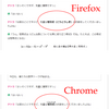 HTML5でルビ付き表示を行う方法（FirefoxとChromeのルビの扱い）