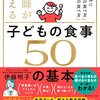 朝ごはんを食べる習慣がないと、朝ごはんが食べられなくなるよね！？まず口に入れられない、それを噛んだり飲み込むなんて朝からできない。朝ごはんは重労働なんだよ。そうなる前に、朝ごはんの習慣を忘れないようにしないと。母も朝ごはんを食べたいとは思ってるんだよ(´･ω･`)