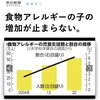 子供を清潔にし過ぎると免疫力が付かない（無菌培養と同じ）