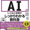2108：ＡＩは私の医学レベルがアメリカ一流の医学部で通用すると判定しました