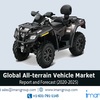 All-terrain Vehicle (ATVs) Market Report 2020-2025 | Industry Trends, Market Share, Size, Growth and Opportunities