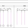 AutoCAD 4-5-1 ステップアップ問題 Q.1