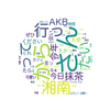 2018/7/29【36日目】retweetされるtweetは現在進行形が多いのかもしれない。