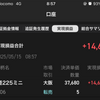 【速報】本日の実績：＋14,616円