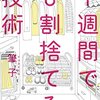 片付けたい欲、手放したい欲の高まり