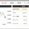 2月18日　端株3銘柄購入