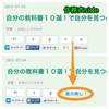 ブログ表示を断捨離！