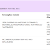 Microsoft 365 SKU 一覧が更新されていました