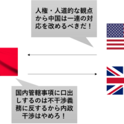 香港をめぐる中国の対応を他国が非難することは内政干渉 国家の基本権とは 国際法を分かりやすく 分かりにくいを分かりやすいに