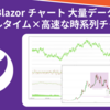【Blazor チャート 大量データ】リアルタイム×高速な時系列チャートを描画するUIライブラリ