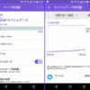 スマフォ・Qua phone QX（KYV42）の20年6月のデータ使用量