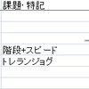 第41回大阪国際女子マラソン感想を書いてみる：先週合計53.27㎞（2022/1/23～1/29）