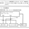 平成19年11月実施検定1級小型問題36改：EPSのダイアグノーシスを点検