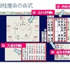 四柱推命の見方