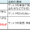 「許されざるアニメ」とはなにか