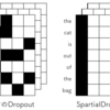 KerasにおけるSpatialDropoutとは何者なのか？