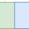 IPv6について