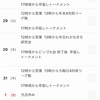 かなきち将棋道場年末年始の営業時間