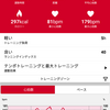 苦手な坂練をやってみた