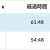 Hello, World のできない純粋培養 C++ 競技プログラマが、関数型言語 F# で AtCoder Beginner Contest を解いてみたお話