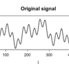 【RでEMD】経験的モード分解 Empirical Mode Decomposition