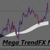  ８つの５NITROを駆使した順張り系トレード手法　Mega TrendFX Nitro 5.0