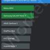 新型Nexus 5 (2015) のAnTuTuベンチマークスコア