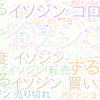 　Twitterキーワード[イソジン]　08/04_15:00から60分のつぶやき雲