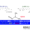 ラニチジン製剤（ザンタック®︎等）の自主回収〜NDMAの検出