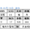 No.3095, 3096　ＳＲ孫堅　ＵＣ徐盛