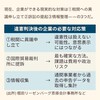違憲判決@トランプ関税 (IEEPA)その解釈