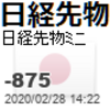 【朗報】株、絶好の買い時になる 