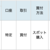 FC東京の試合結果にあわせて投資信託を買う！Season2022　#29（3失点完敗で953口を買う…）　#Jリーグでコツコツ投資