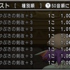 【ドラクエ10】協力バトル需要で武器が爆売れしたのでめっさ回してた【錬金】