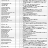 競プロ典型 90 問をGoで解く