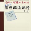 センター倫理・政治経済で高得点が取れる参考書・問題集・過去問13選