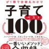 子供が何を言っても聞かない時の対処方法