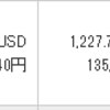 【投資】ドージコイン暴騰とマスク氏出演の番組　【仮想通貨】