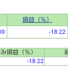 ポートフォリオ　営業日：2021/3/4