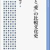 『新はがき用文』の著者宇保野昆陽＝野入佐次郎の根拠