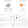 12月も一週間で100捨てやります…